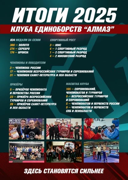 Итоги Алмаз 2025 - 834 медалей и 105 соревнований 